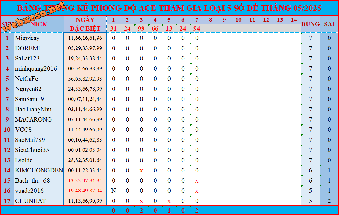 upload_2025-5-7_20-57-14.png