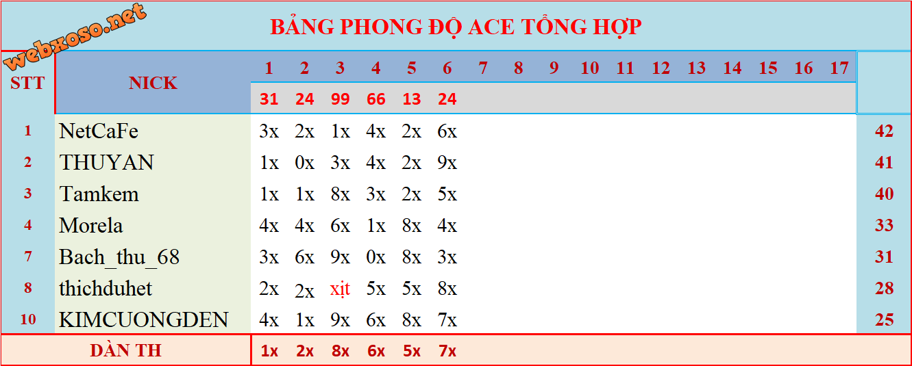 upload_2025-5-7_9-36-5.png