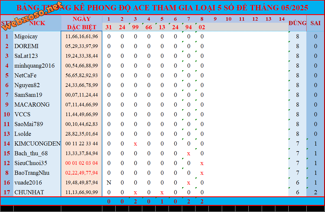 upload_2025-5-9_0-46-32.png