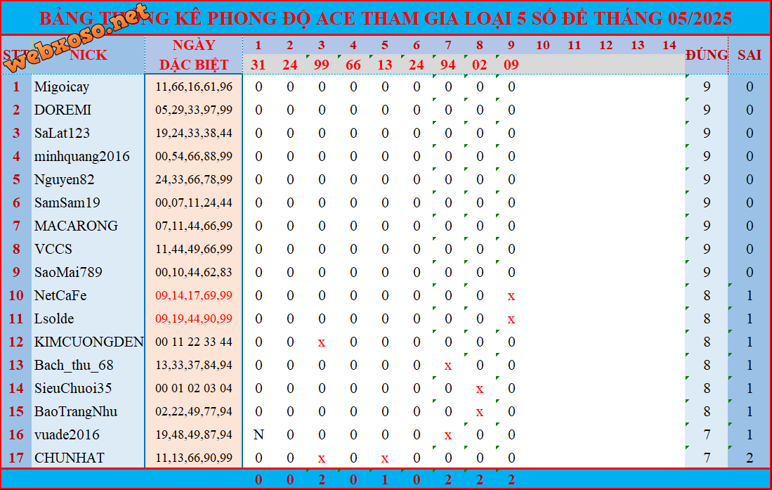 upload_2025-5-9_22-33-17.png