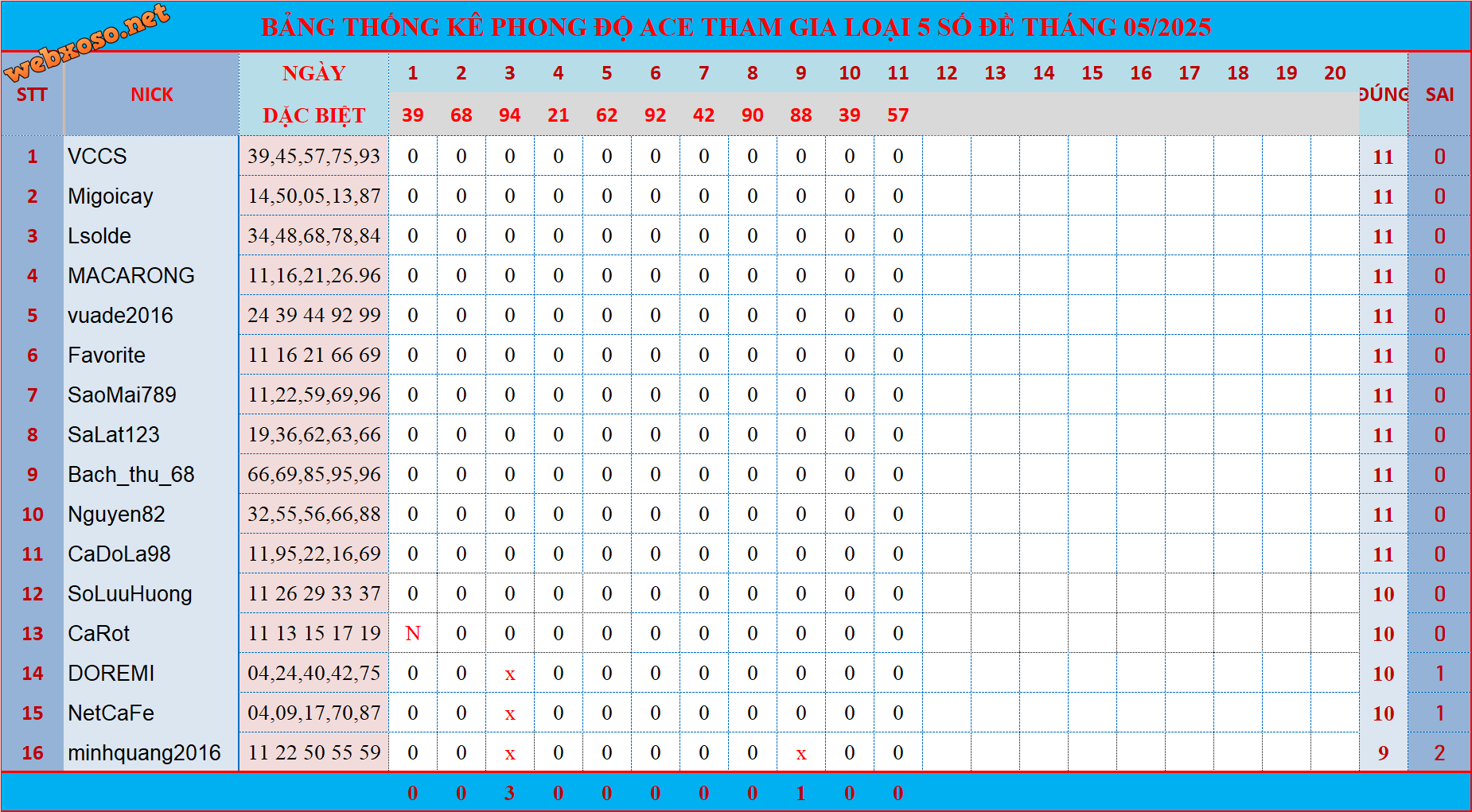 upload_2025-6-12_9-42-3.png