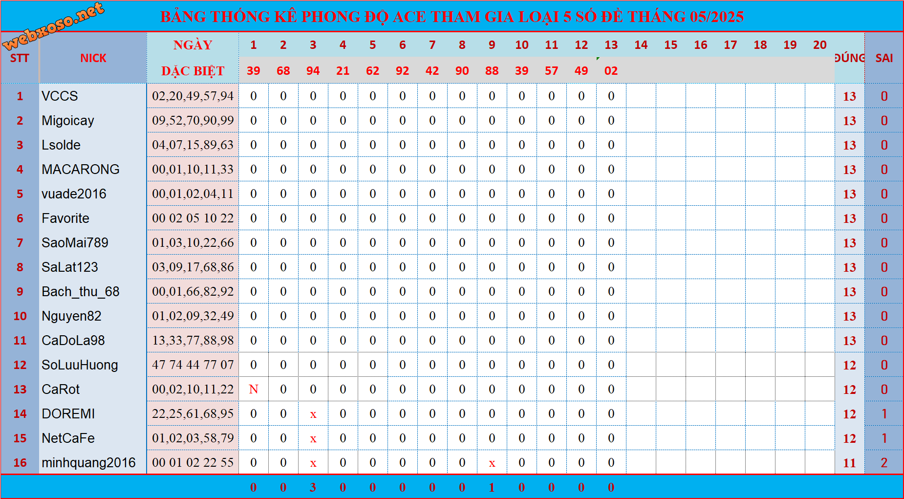 upload_2025-6-14_11-32-44.png