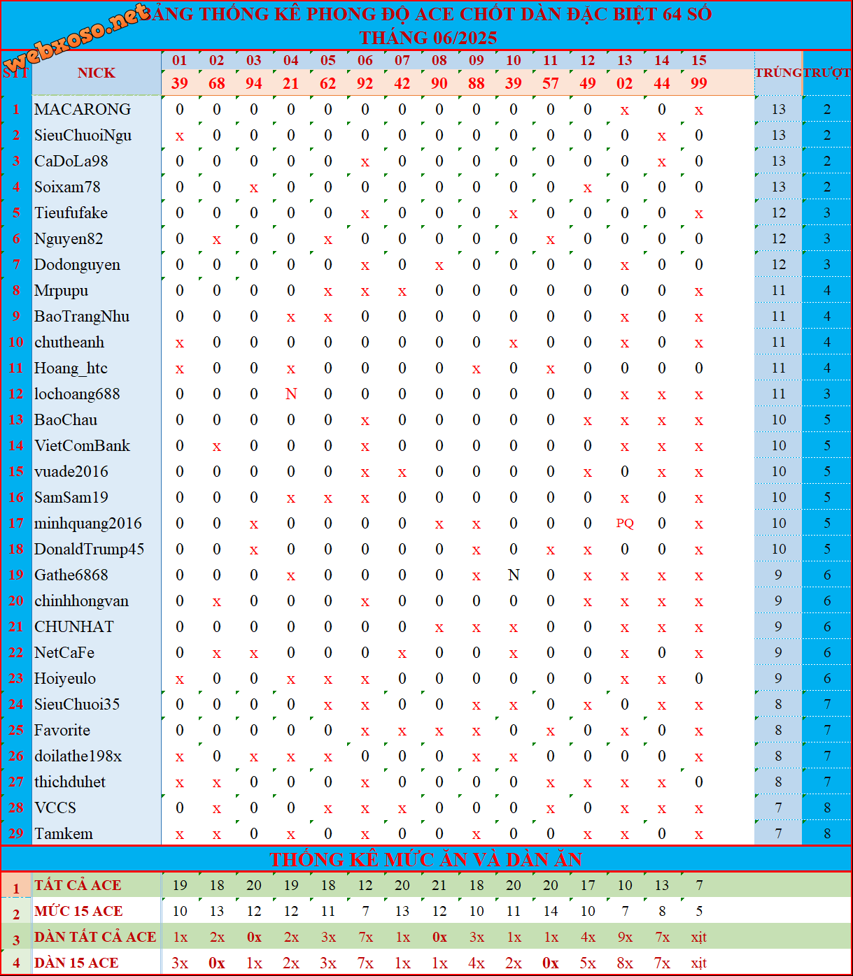 upload_2025-6-16_1-8-39.png