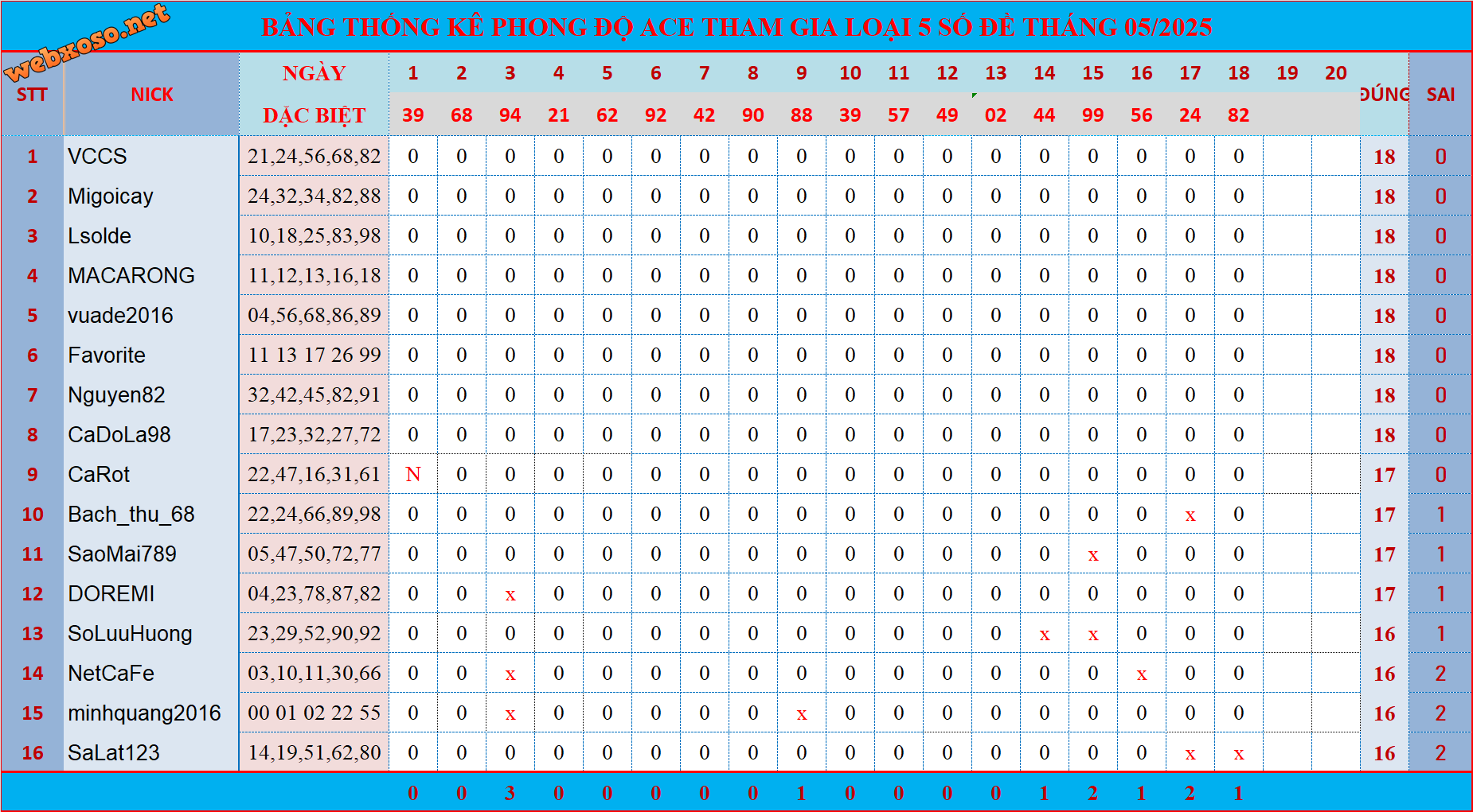 upload_2025-6-19_9-48-14.png
