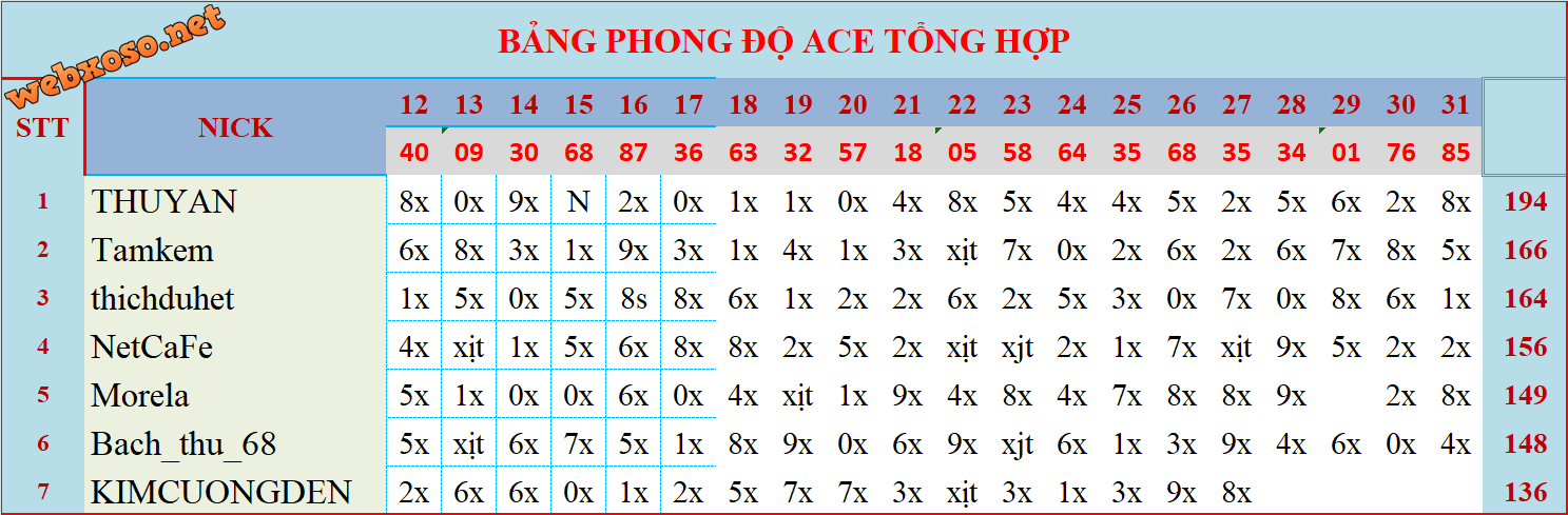 upload_2025-6-1_15-26-0.png
