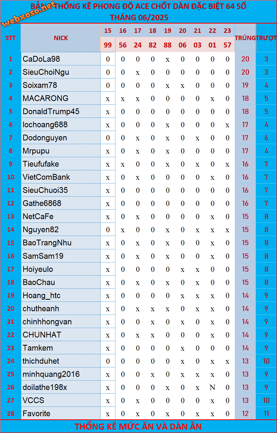 upload_2025-6-23_20-16-55.png