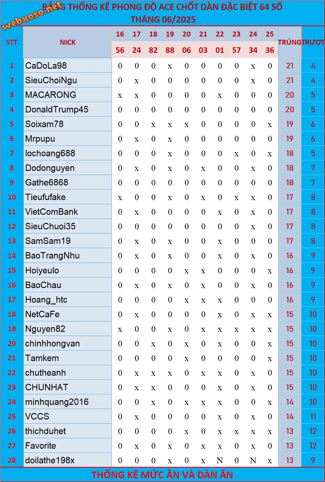 upload_2025-6-25_21-40-22.png