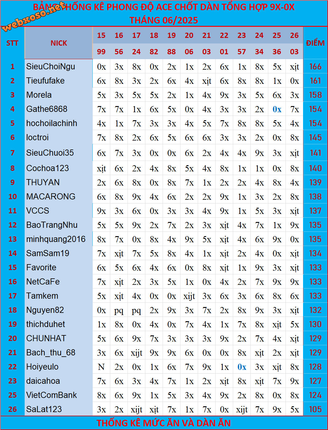 upload_2025-6-27_10-34-26.png