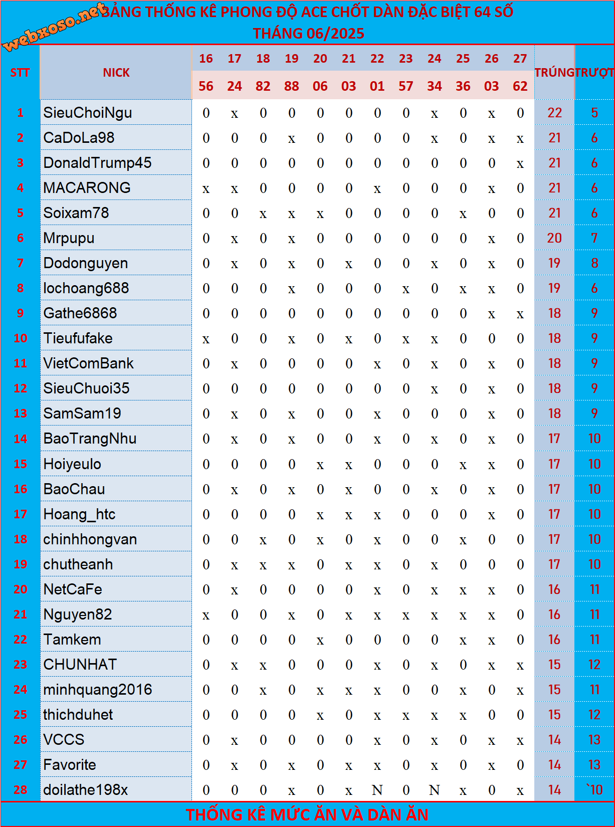 upload_2025-6-28_10-51-34.png