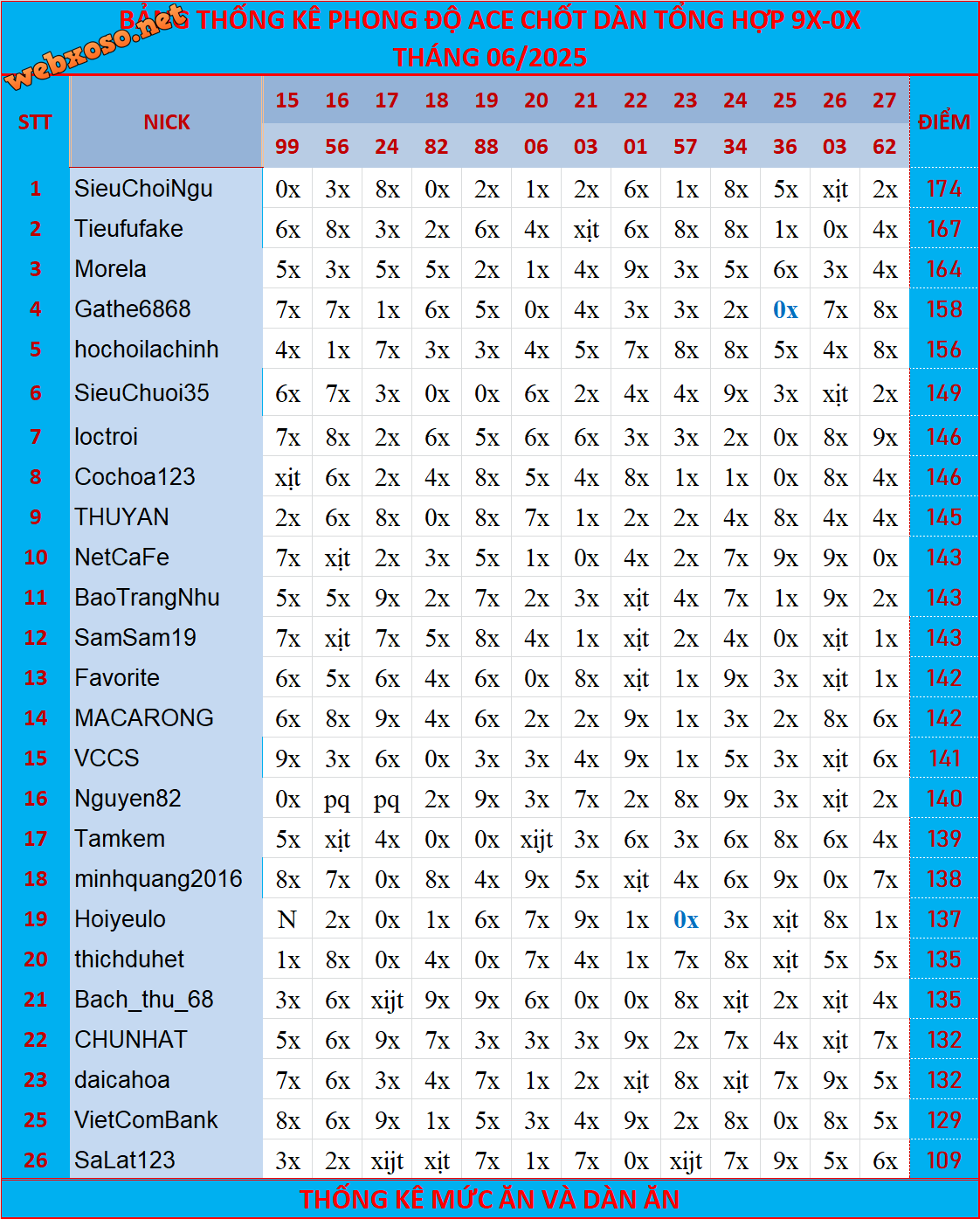 upload_2025-6-28_10-8-5.png