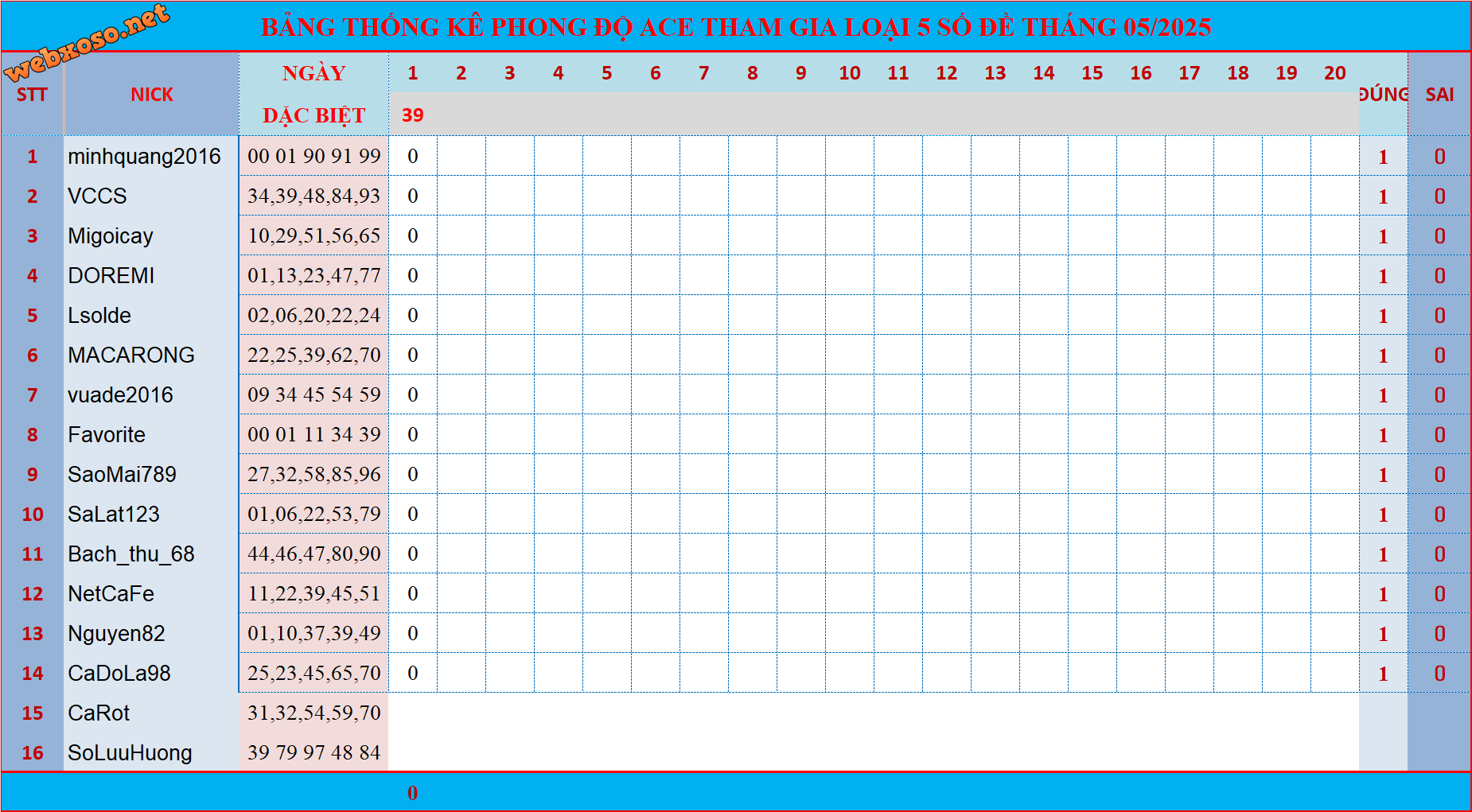 upload_2025-6-2_10-15-37.png