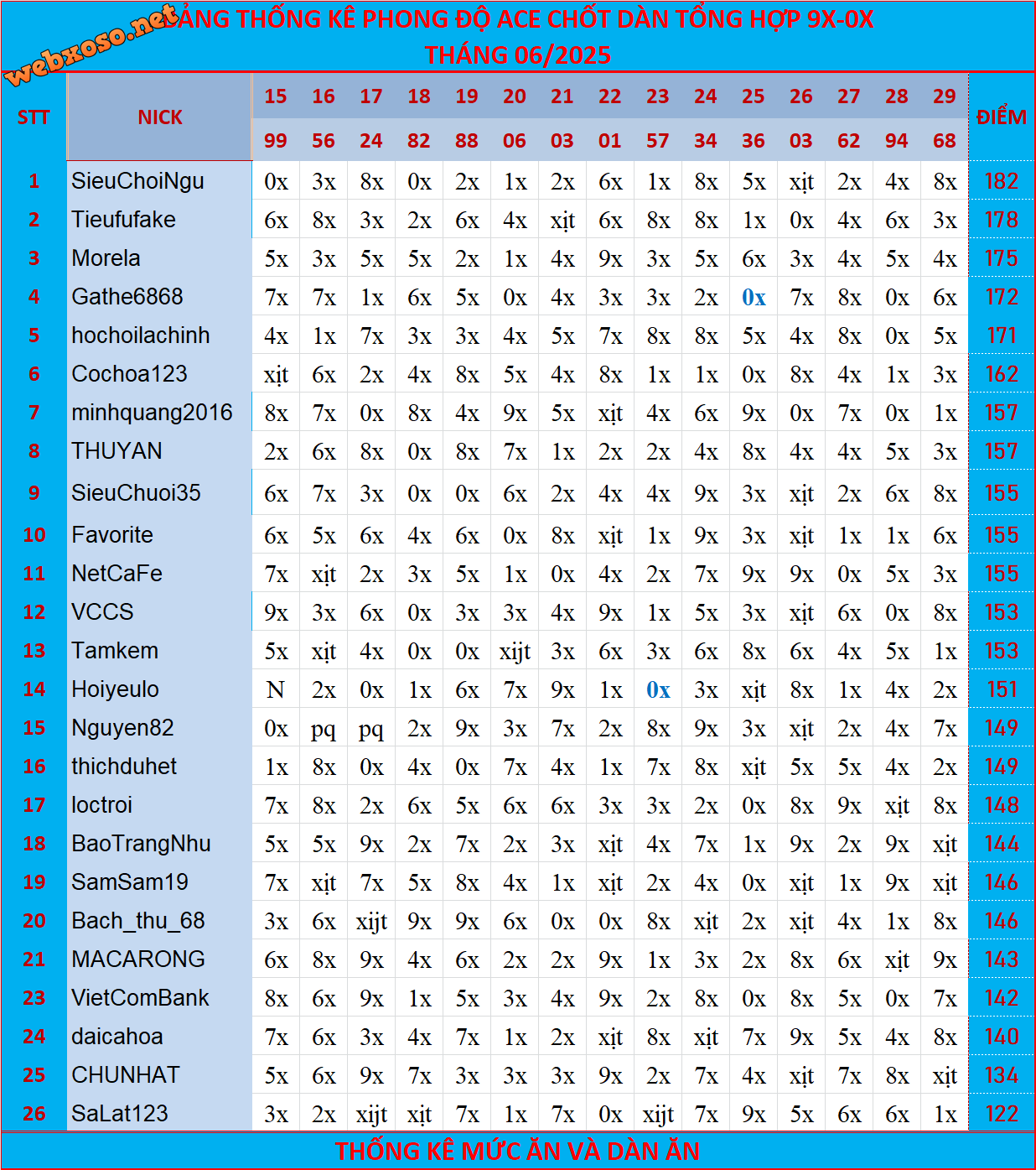 upload_2025-6-30_10-0-5.png