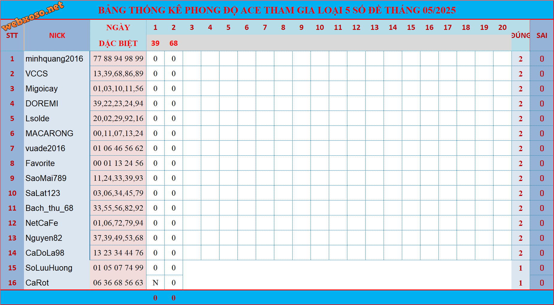 upload_2025-6-3_10-0-59.png