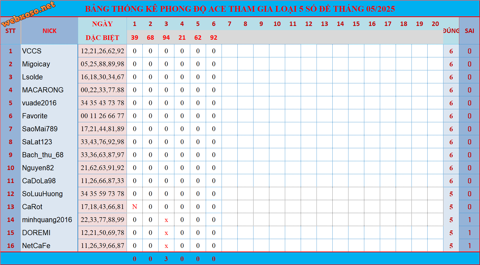upload_2025-6-7_9-51-6.png