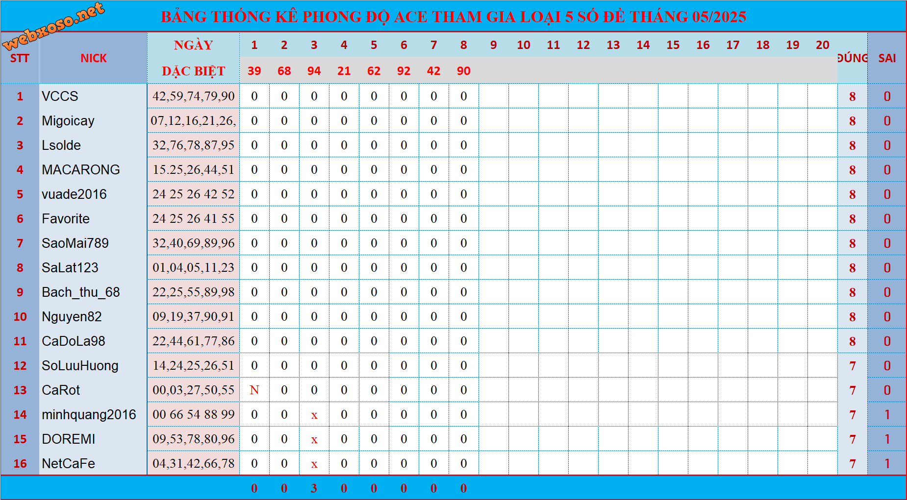 upload_2025-6-9_9-9-19.png