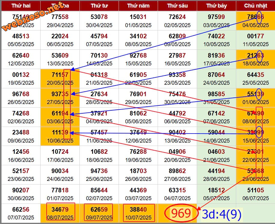 upload_2025-7-11_12-38-12.png