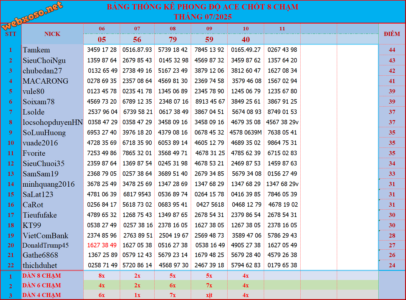 upload_2025-7-11_12-5-31.png
