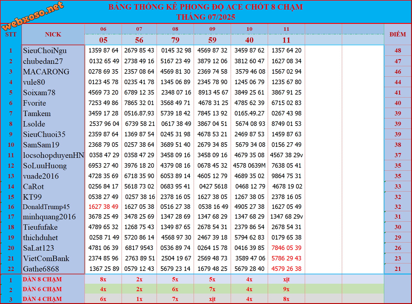 upload_2025-7-11_18-54-35.png