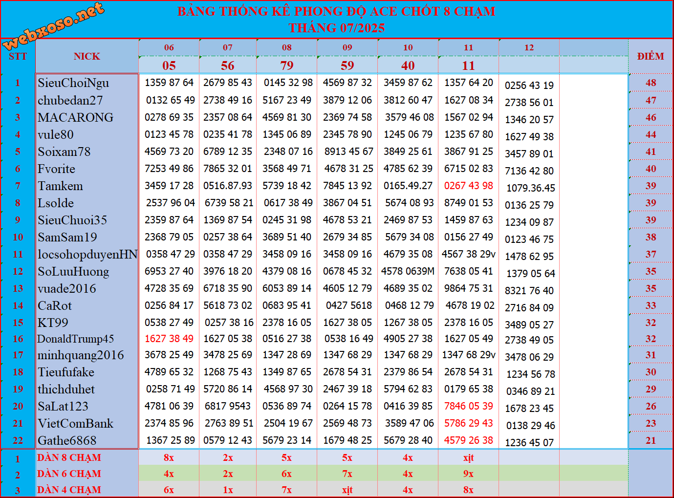upload_2025-7-12_12-53-29.png