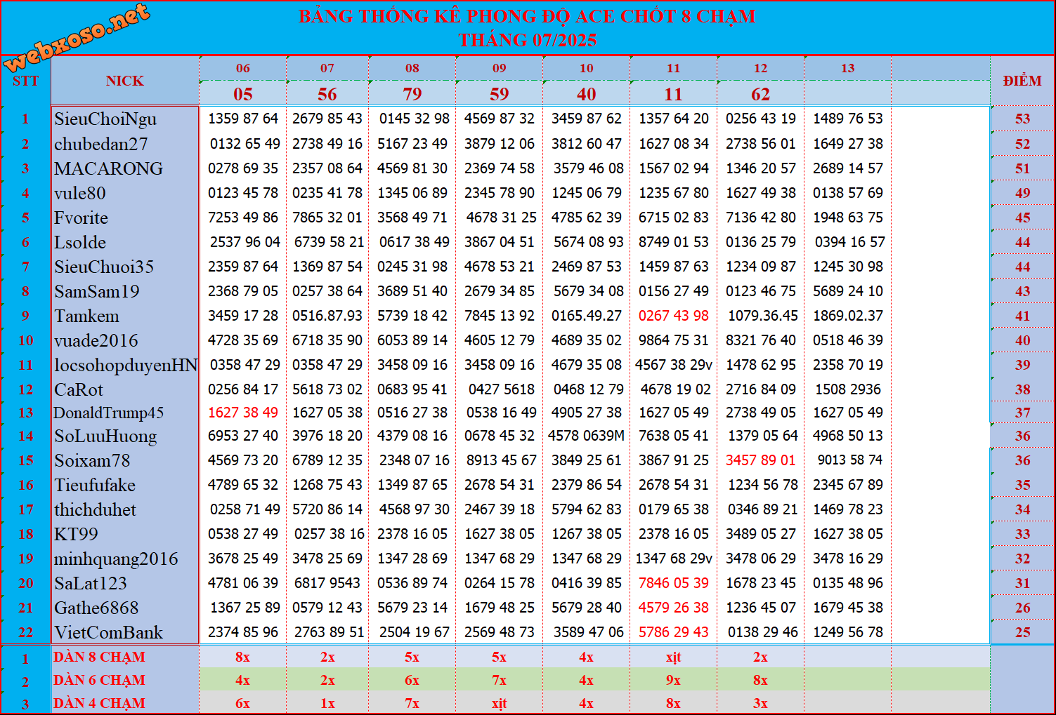 upload_2025-7-13_15-32-20.png