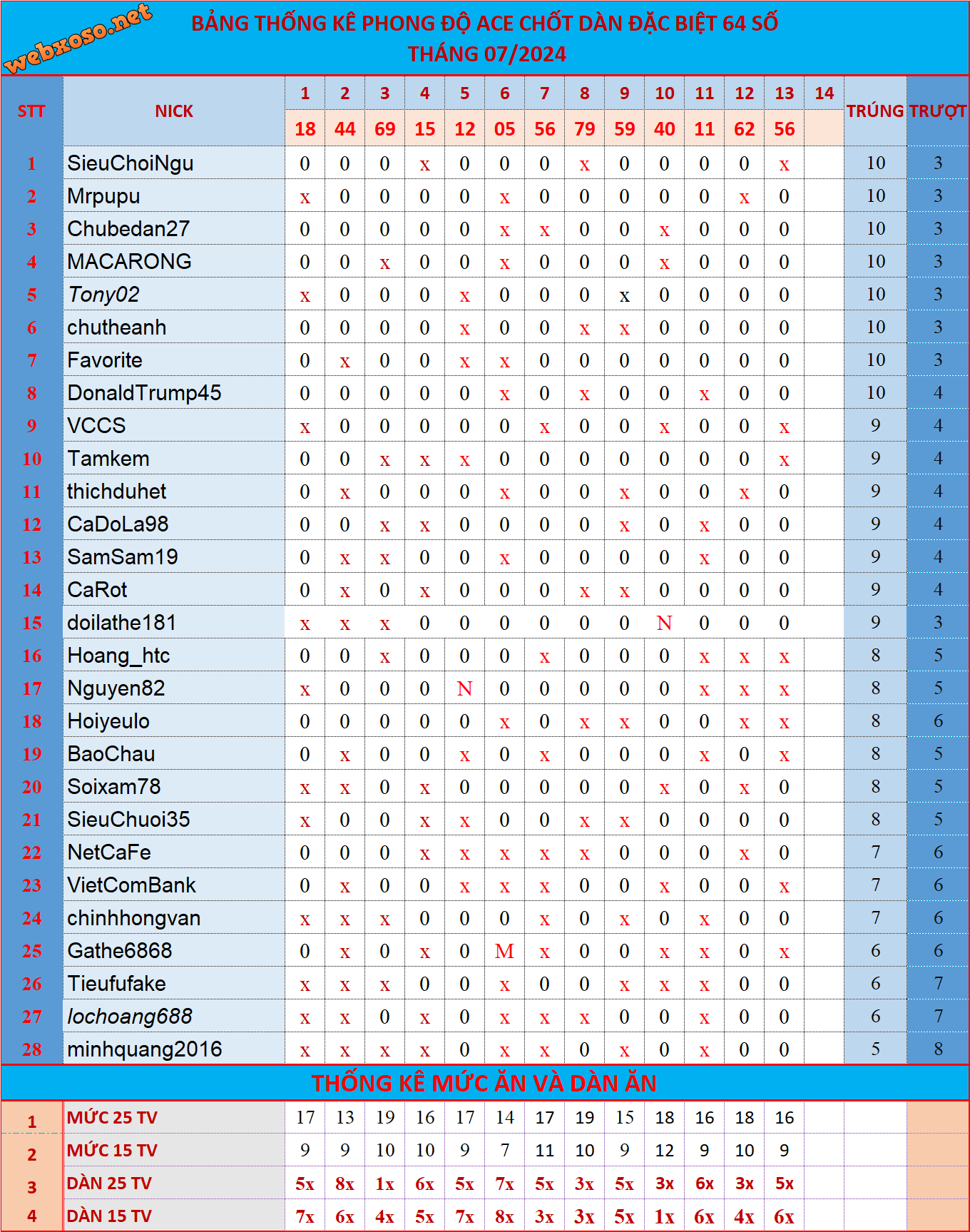 upload_2025-7-13_22-10-51.png