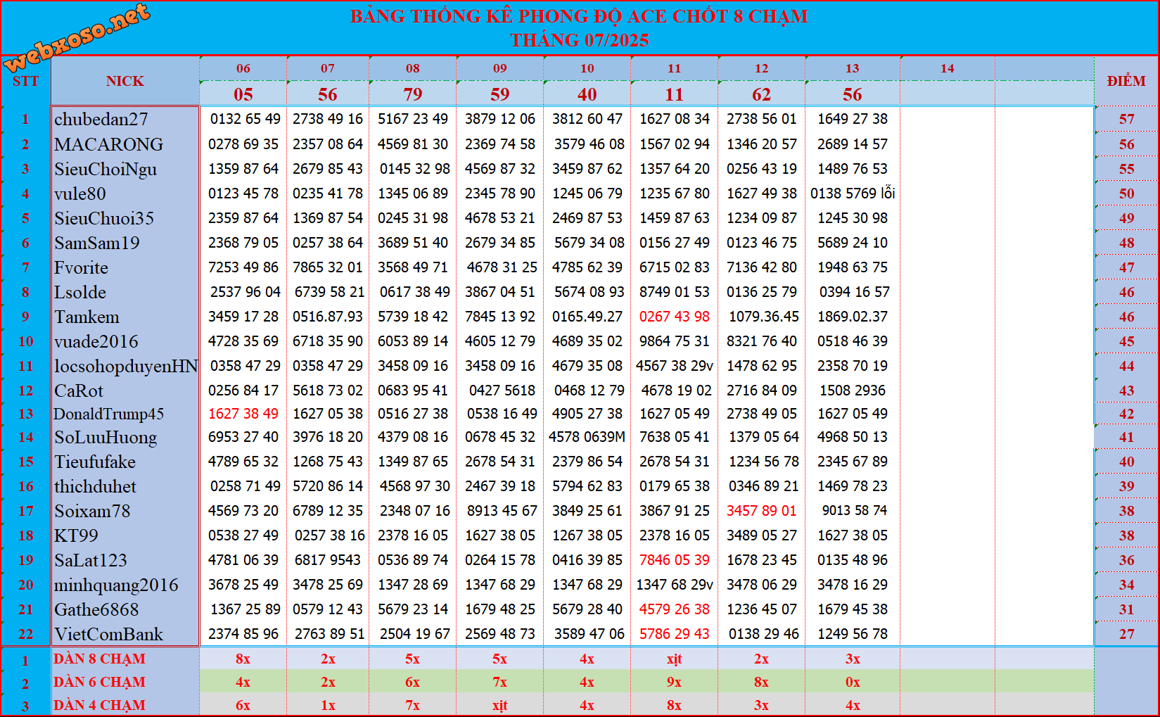upload_2025-7-14_7-48-12.png