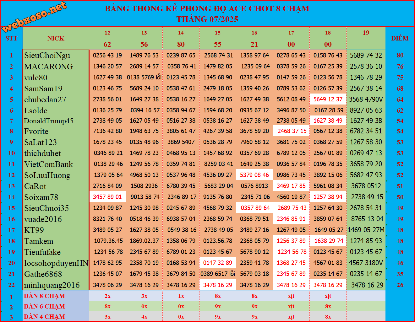 upload_2025-7-19_14-10-45.png