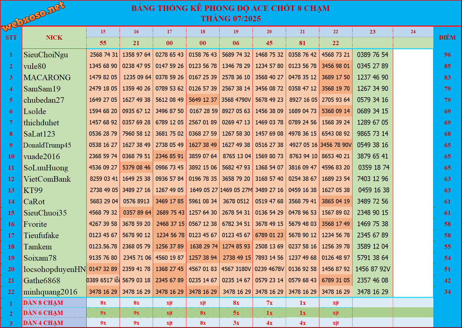 upload_2025-7-23_18-15-32.png