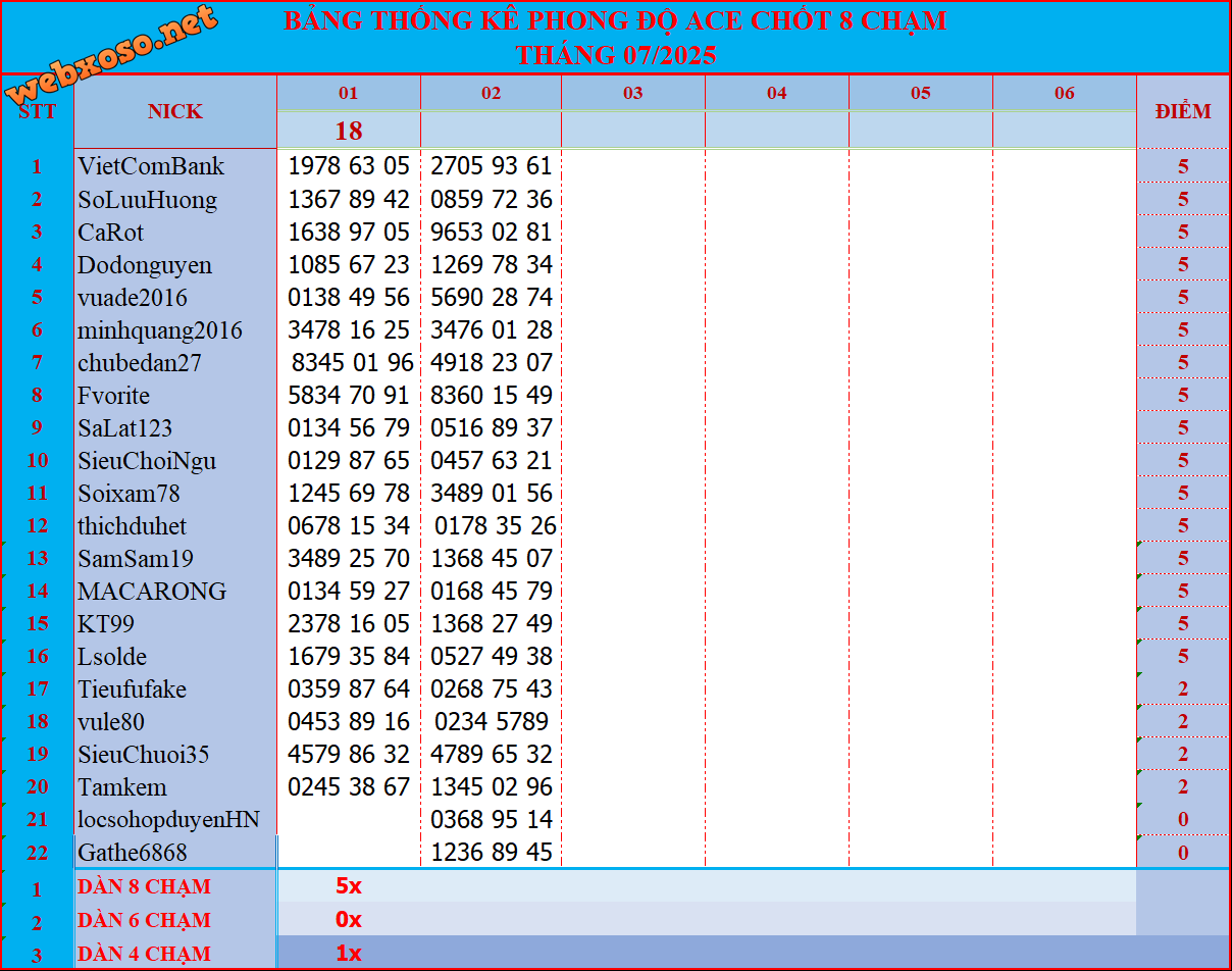 upload_2025-7-2_13-36-29.png