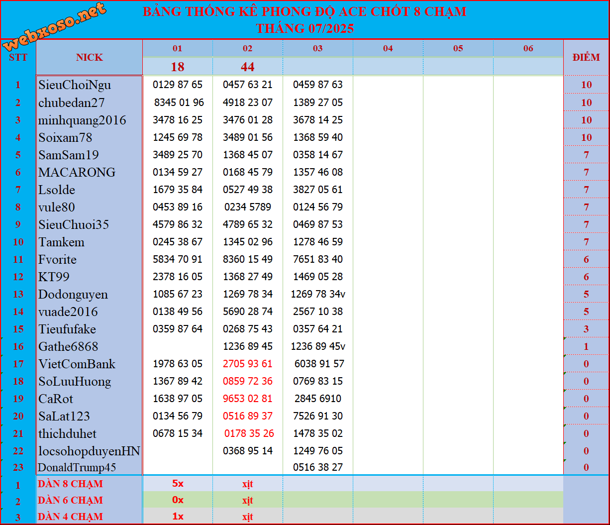 upload_2025-7-3_11-16-3.png