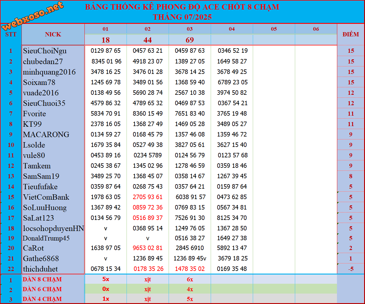 upload_2025-7-4_11-27-2.png