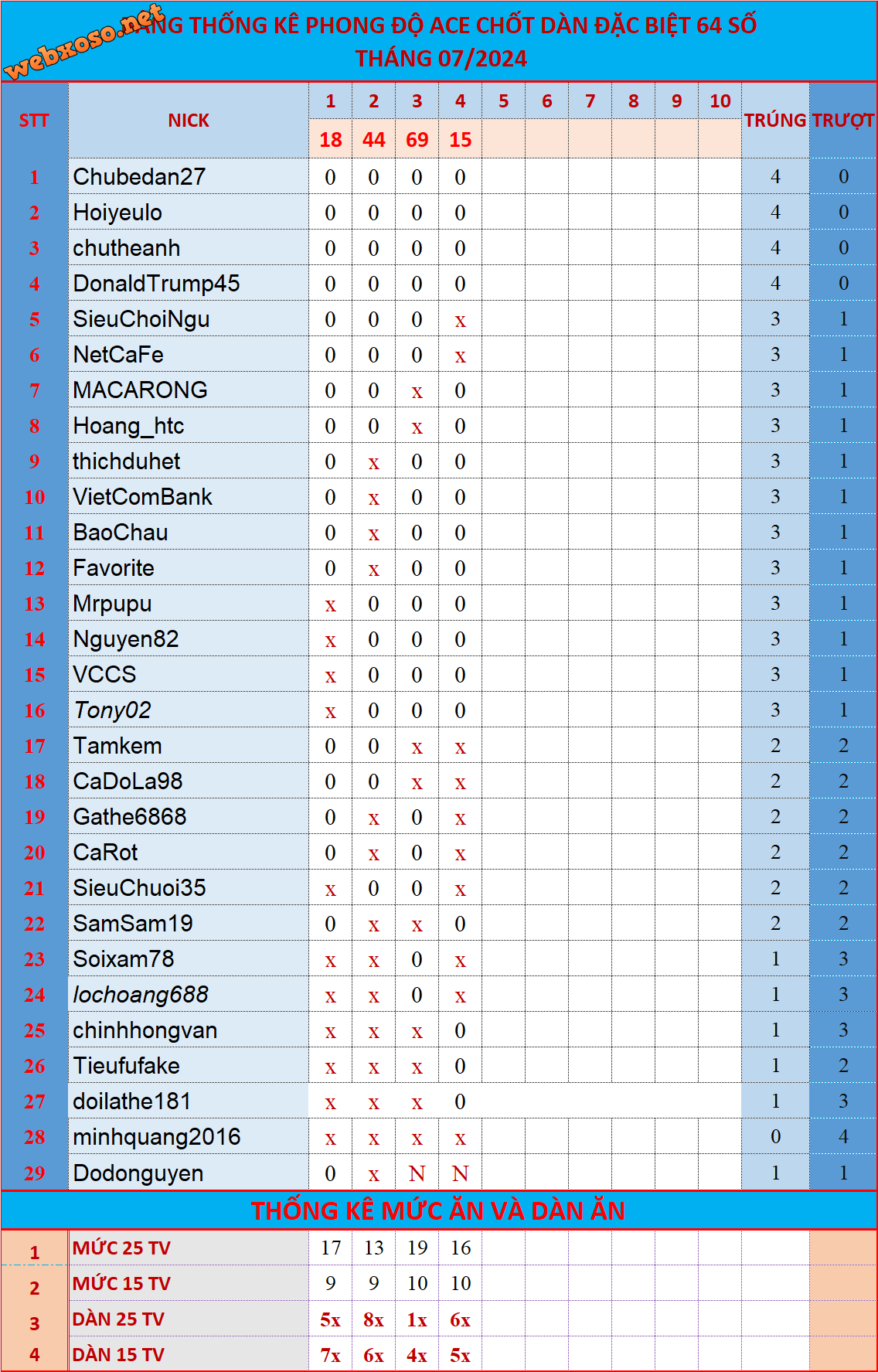 upload_2025-7-4_21-29-22.png