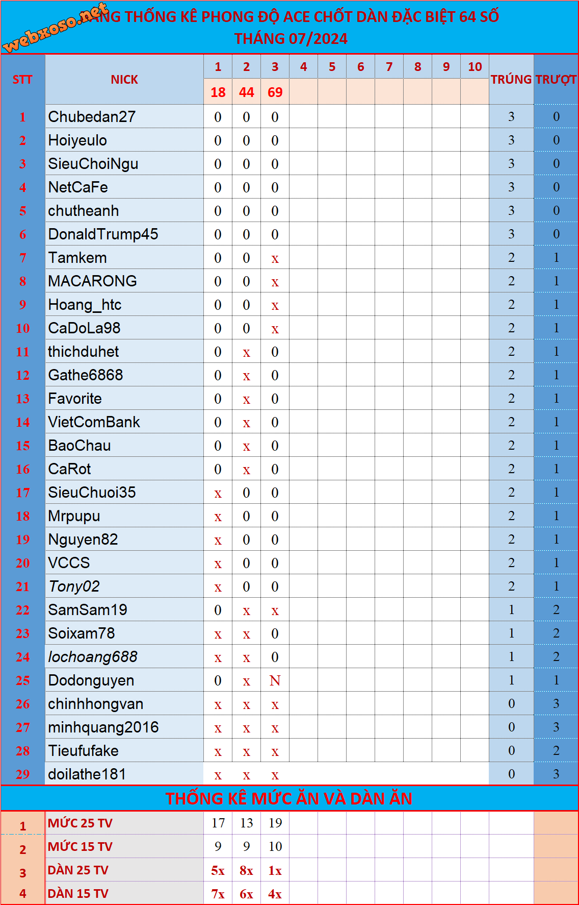 upload_2025-7-4_8-43-57.png
