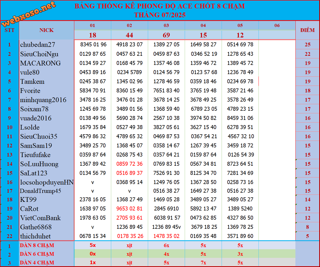 upload_2025-7-5_19-11-7.png