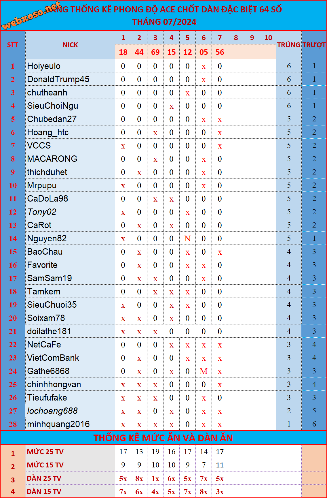 upload_2025-7-7_21-30-44.png