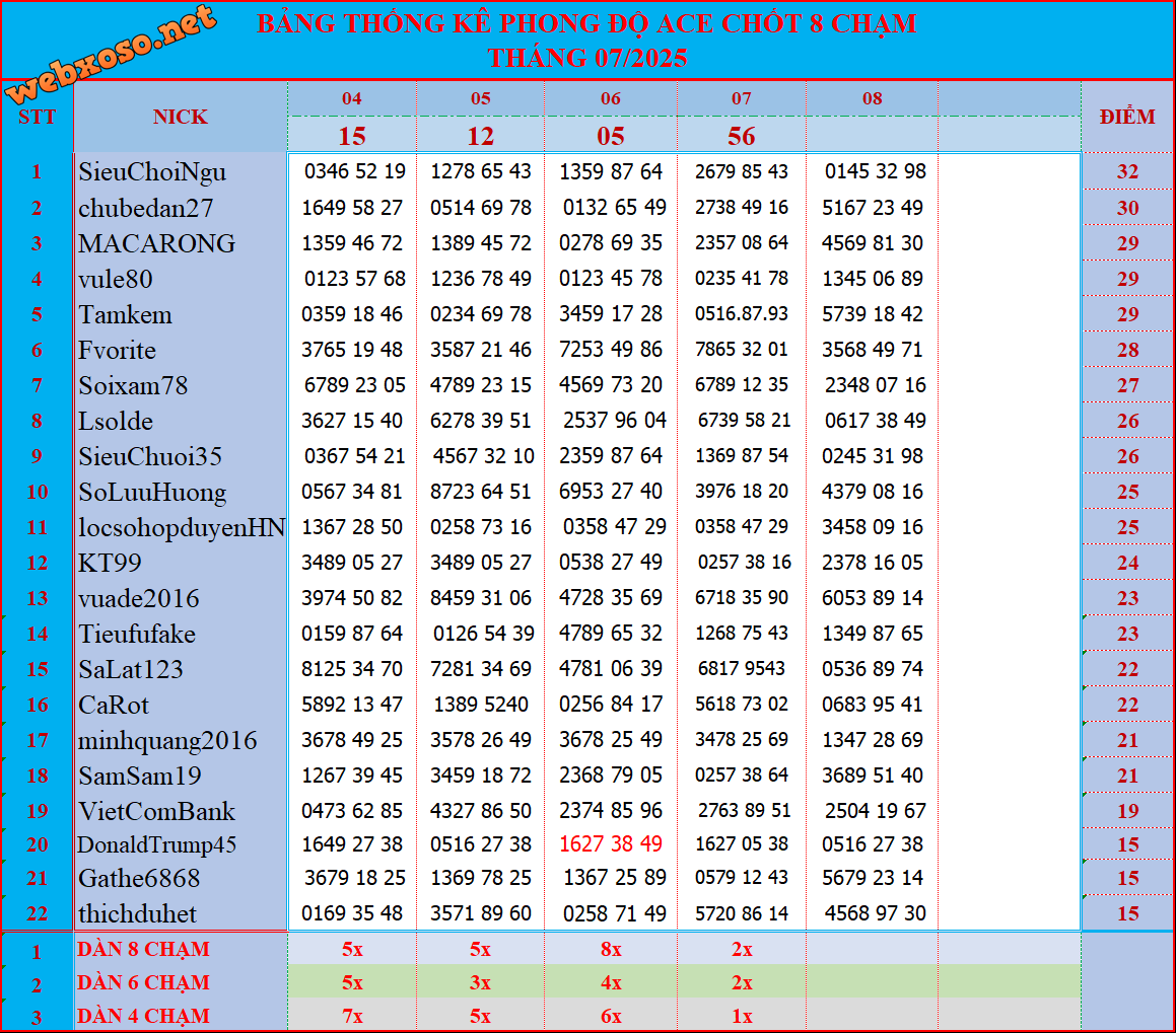 upload_2025-7-8_11-21-38.png