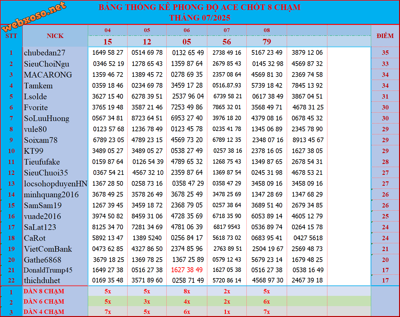 upload_2025-7-9_11-52-57.png