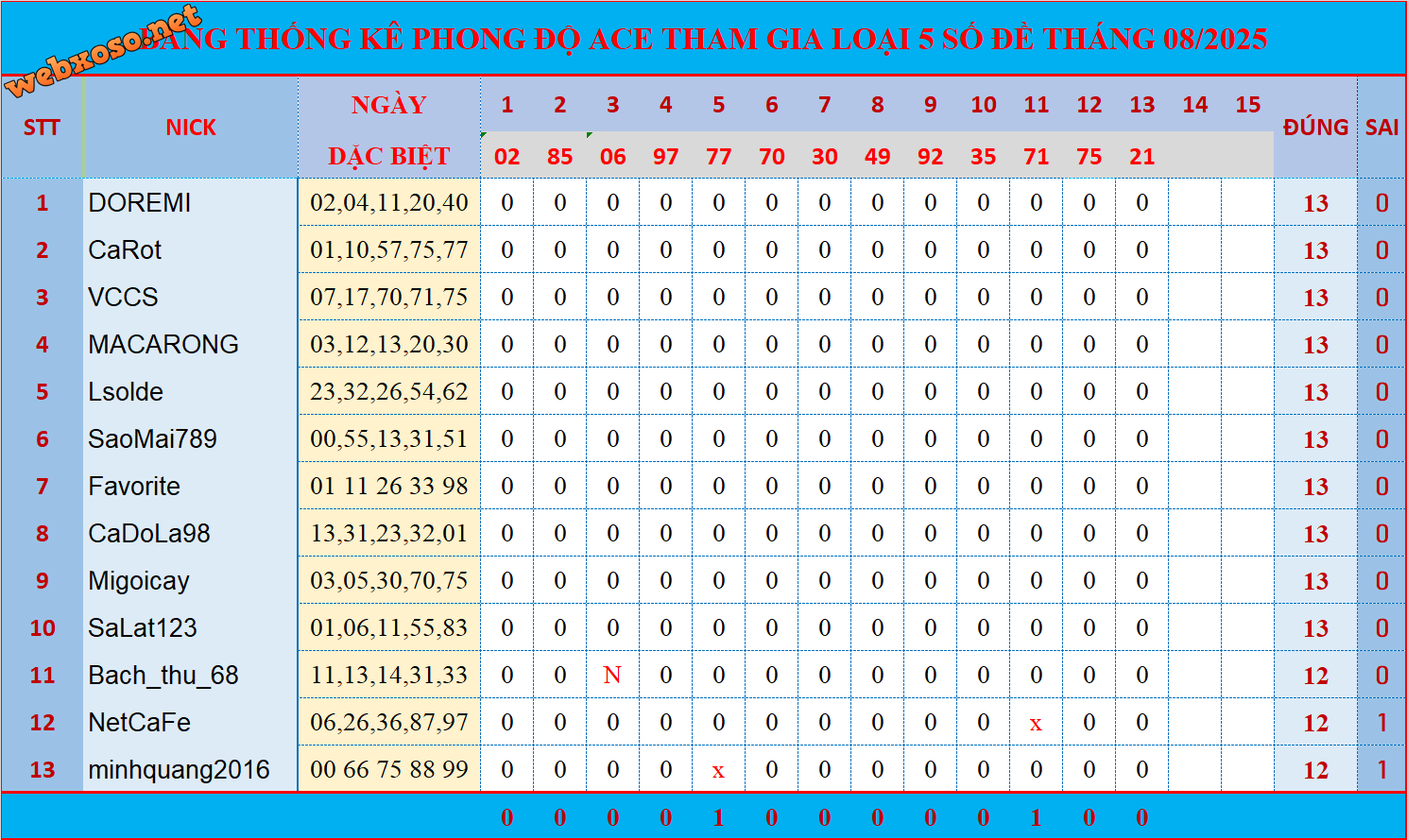 upload_2025-8-13_20-24-24.png