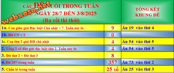 upload_2025-8-1_0-45-5.png