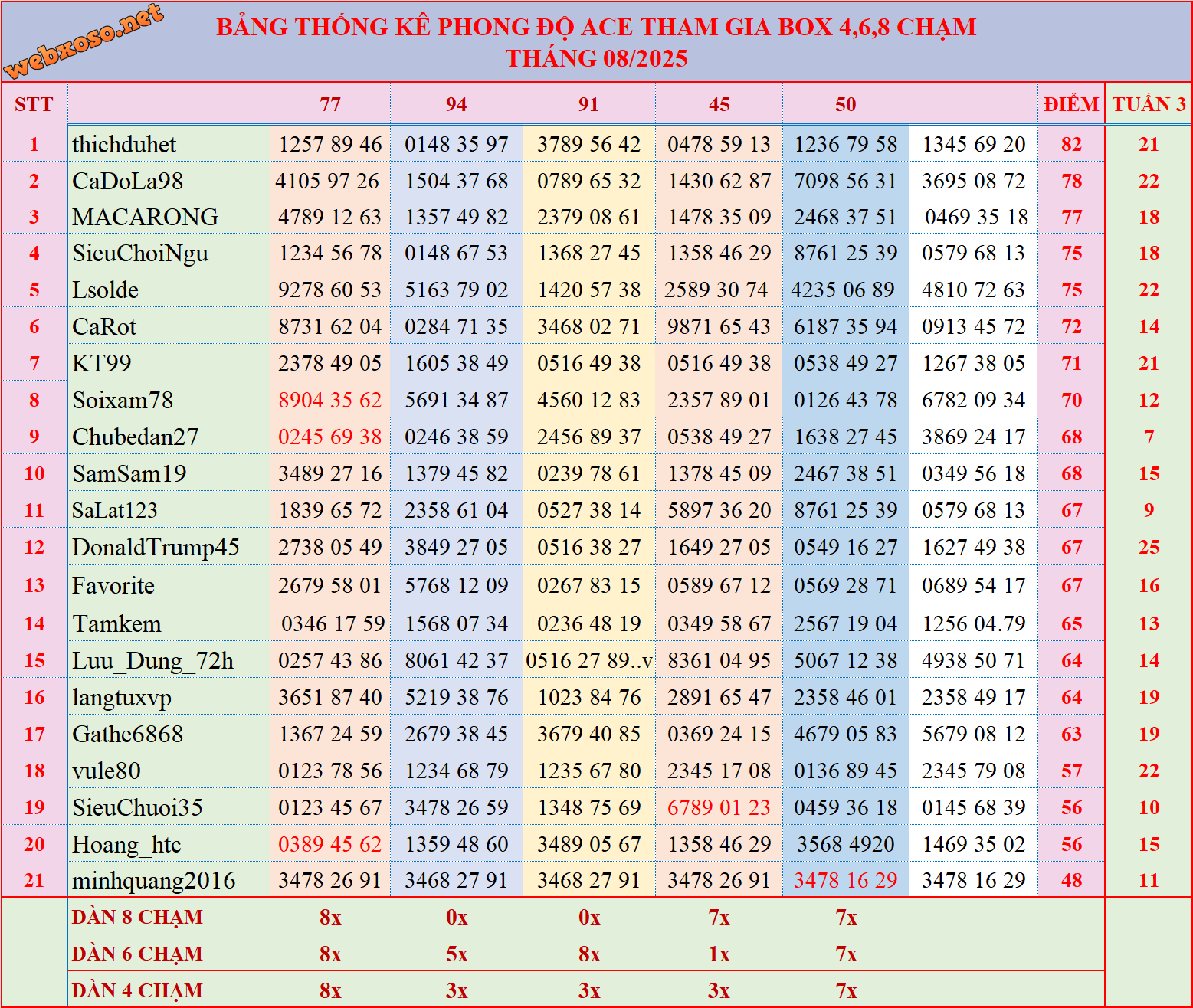 upload_2025-8-20_11-5-53.png
