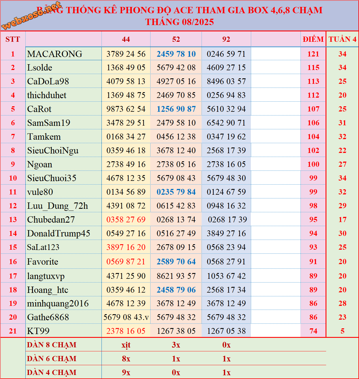 upload_2025-8-28_20-22-3.png