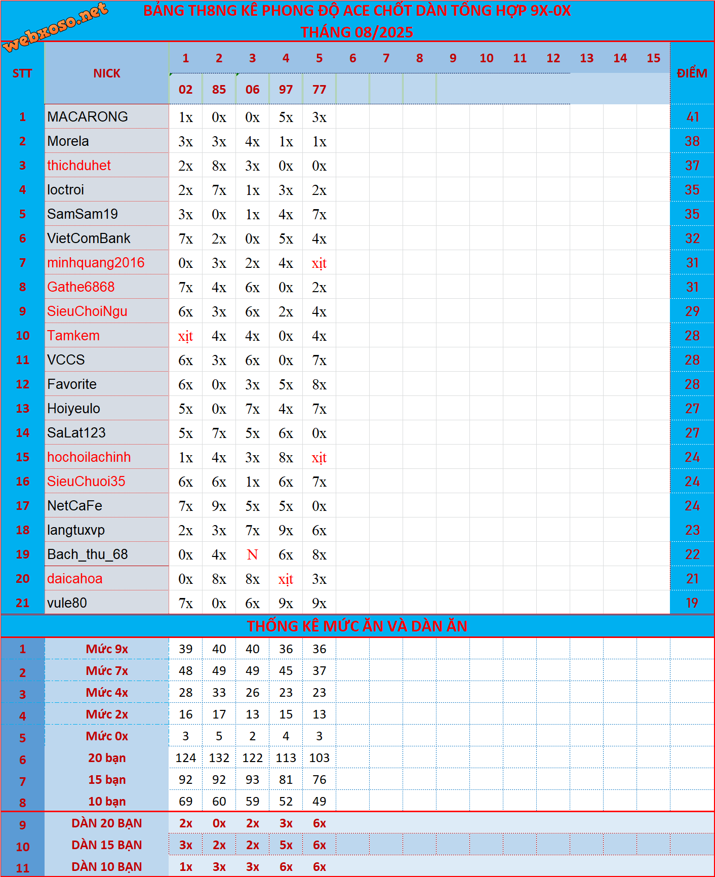 upload_2025-8-5_21-4-21.png