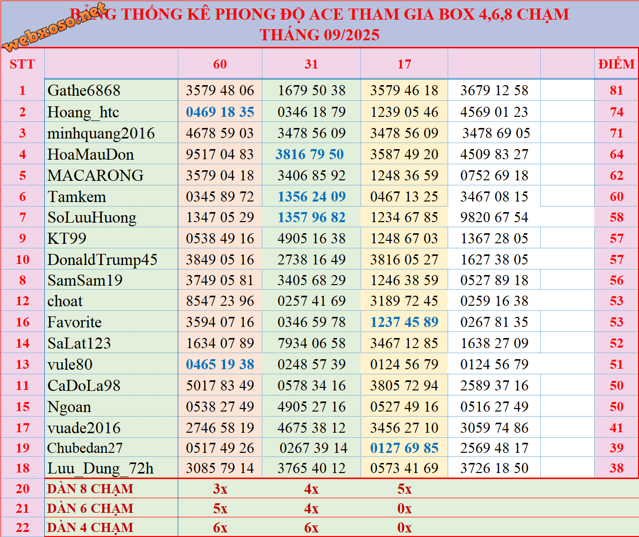 upload_2025-9-12_11-12-8.png