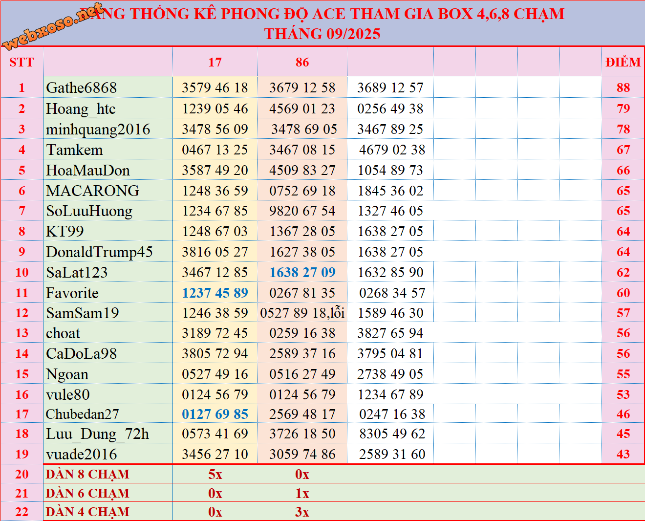 upload_2025-9-13_10-15-29.png