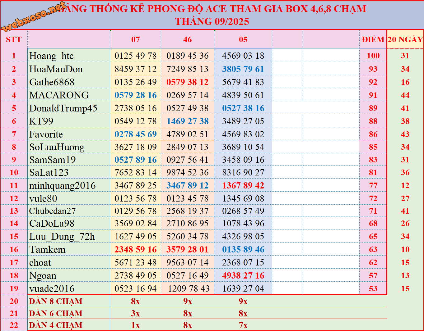 upload_2025-9-16_20-13-20.png
