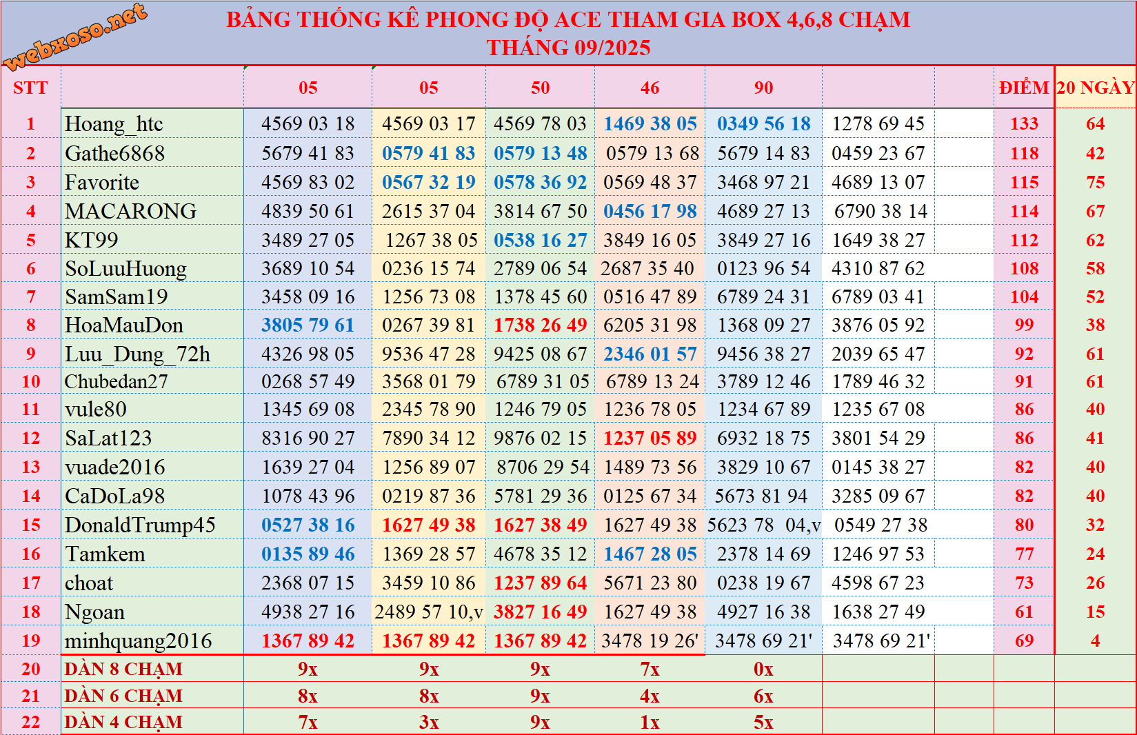 upload_2025-9-21_11-42-4.png