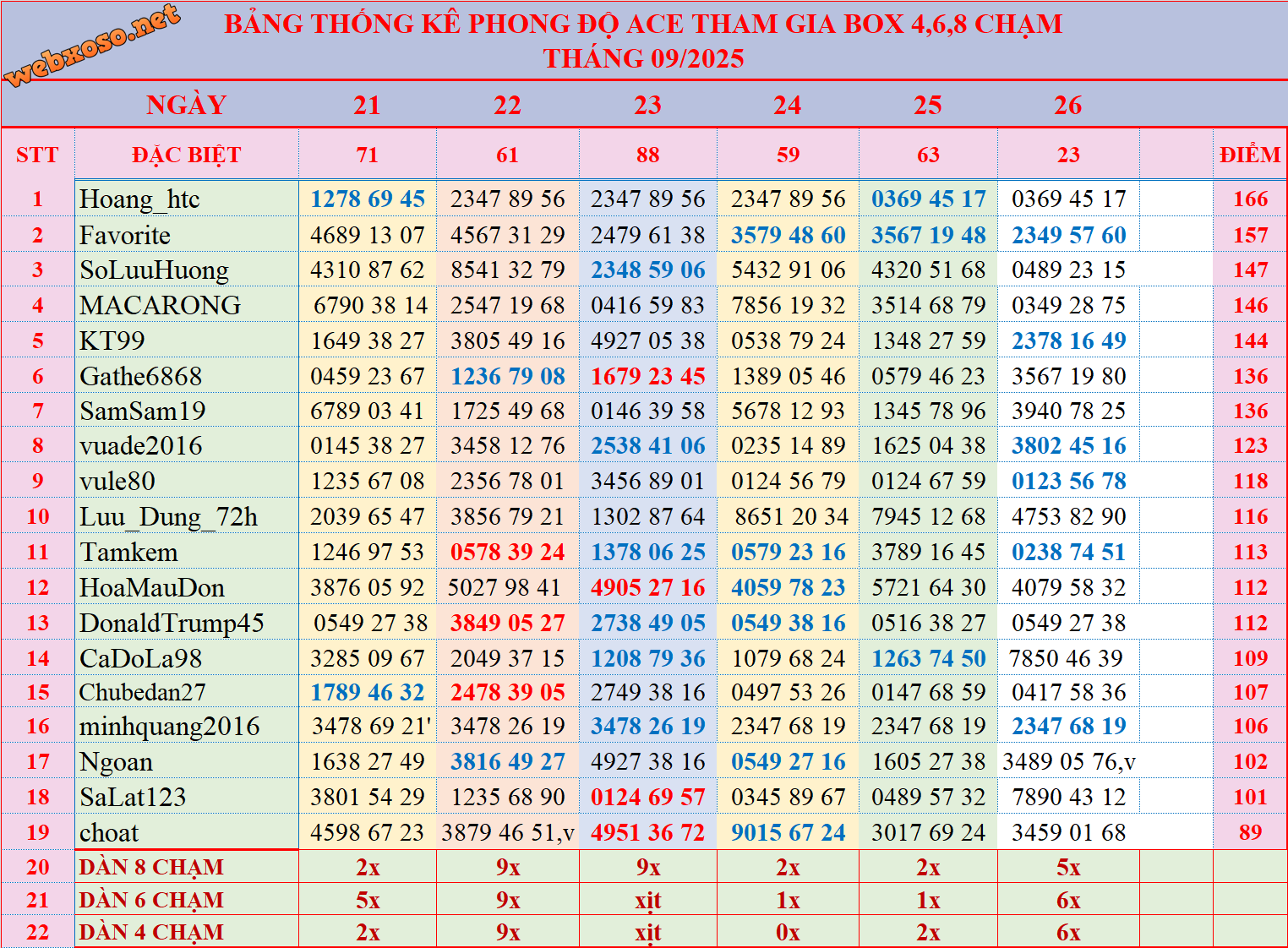 upload_2025-9-26_19-2-12.png