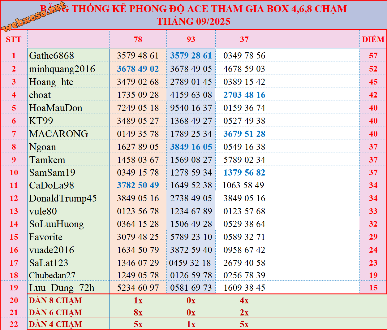 upload_2025-9-7_21-7-6.png