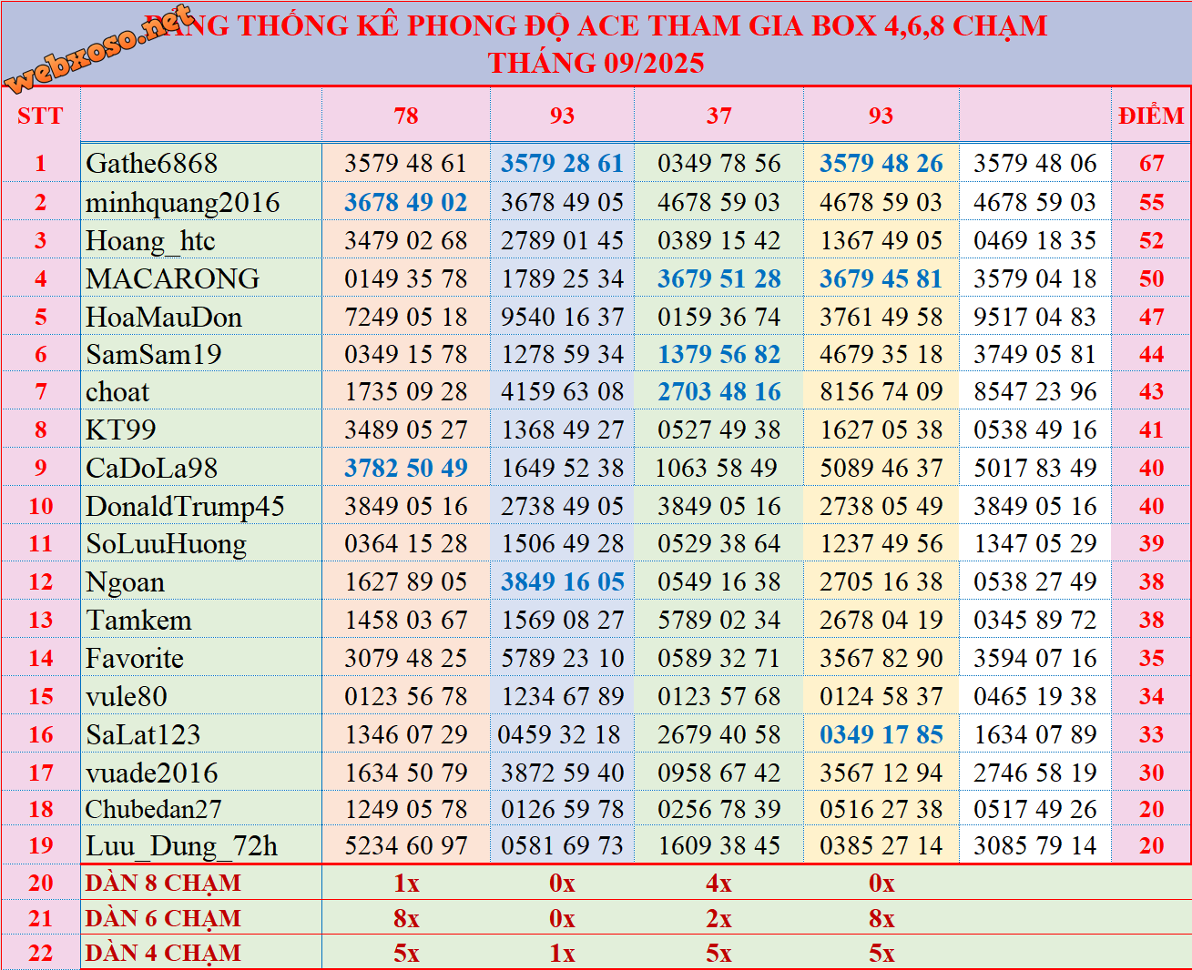 upload_2025-9-9_13-3-26.png