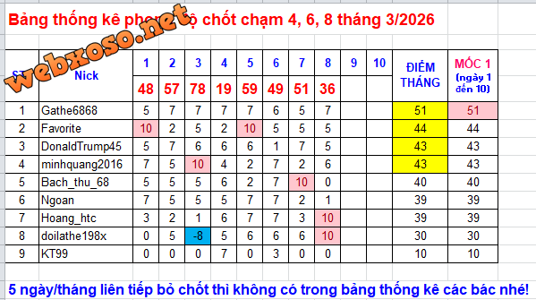 upload_2026-3-8_20-6-6.png